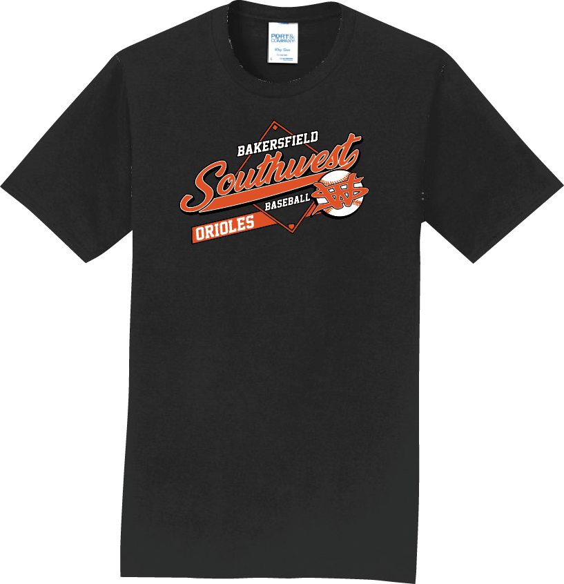 Orioles